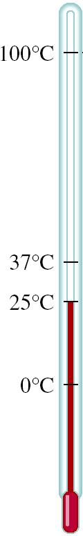 Tüm kimyasal reaksiyonlar genellikle ısı şeklinde enerji alır veya verir. Isı, iki farklı sıcaklıktaki cisimler arasında termal enerji transferidir.