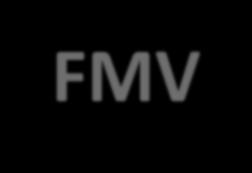 FMV Özel Ispartakule Işık Anaokulu Psikolojik Danışma ve