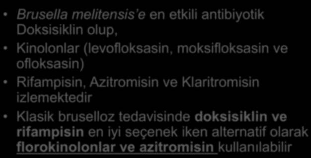 Sonuç olarak Brusella melitensis e en etkili antibiyotik Doksisiklin olup, Kinolonlar (levofloksasin, moksifloksasin ve ofloksasin) Rifampisin, Azitromisin ve