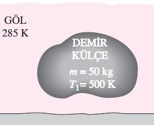 Örnek 50 kg ağırlığında 500 K sıcaklıktaki bir demir külçe, 285 K sıcaklığındaki geniş bir göle bırakılmıştır.