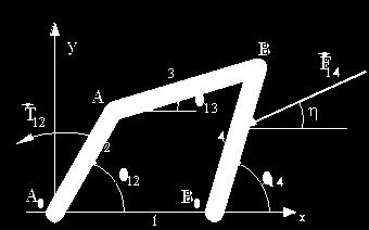 Dört Çubuk Mekanizması Örneği A 0 B 0 = a 1 A 0 A = a 2 AB = a 3 B 0 B = a 4