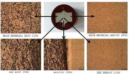 welded under different welding cnditins is shwn in Figure 2.