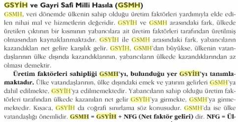 GSYİH - GSMH