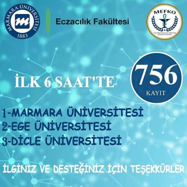 Bu yıl dördüncüsü düzenlenecek olan Marmara