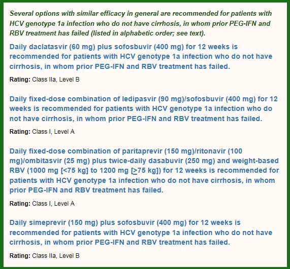 AASLD-2015 Peg-İNF + RBV deneyimli, sirozsuz HCV Genotip 1a ve b Olgular Sirozsuz Peg