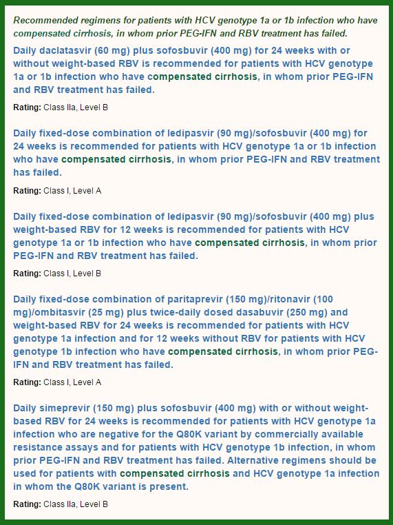 AASLD-2015 Peg-İNF + RBV deneyimli, kompanze sirozlu HCV Genotip 1a ve b Olgular Peg IFN+ ribavirin deneyimli kompanze siroz genotip 1 a-b olgularda