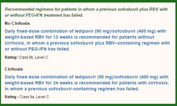 AASLD-2015 Tedavi Sofosbuvir Ribavirin ±Peg IFN kullanıp tedavi başarısızlığı olan olgular Sirozsuz: