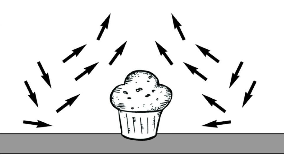 Örneğin sıcak fırından çıkartılan kek mutfak tezgahına koyulduğunda kek ile temas eden hava moleküllerinin