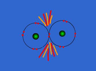 İki atomun birbirlerine göre en kararlı oldukları uzaklıkta
