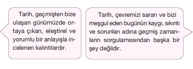 Toplumun sosyal ekonomik ve kültürel faaliyetlerini ayrıntılara inmeden ele alan tarih türüdür. 6.