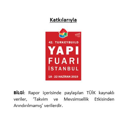 YAPI SEKTÖRÜ TÜRKİYE İNŞAAT MALZEMELERİ SANAYİ