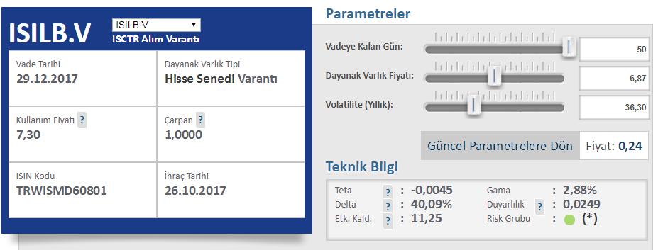 KALDIRAÇ Stratejisi AMAÇ Portföyümüzdeki 6,87x100=687 TL maliyetle 100 adet ISCTR almak yerine, 100 adet ISCTR dayanaklı varant alıp varantın KALDIRAÇ özelliğinden yararlanmak istiyoruz.