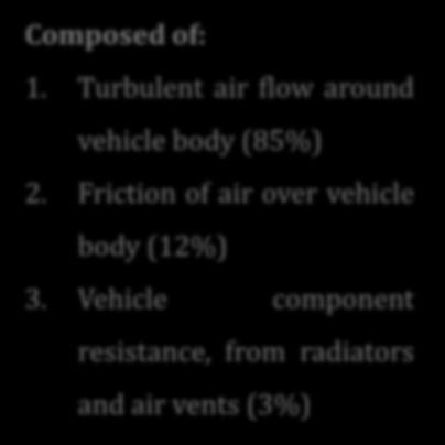 vehicle body (85%) 2.