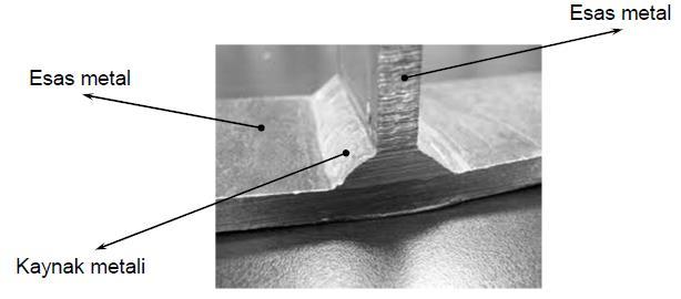 6.1 KAYNAKLI BİRLEŞİMLER Yapısal kaynak, benzer alaşımlı metal parçalarının ergitilmiş kaynak metali ile ısıtılması ve kaynaştırılması işlemidir.