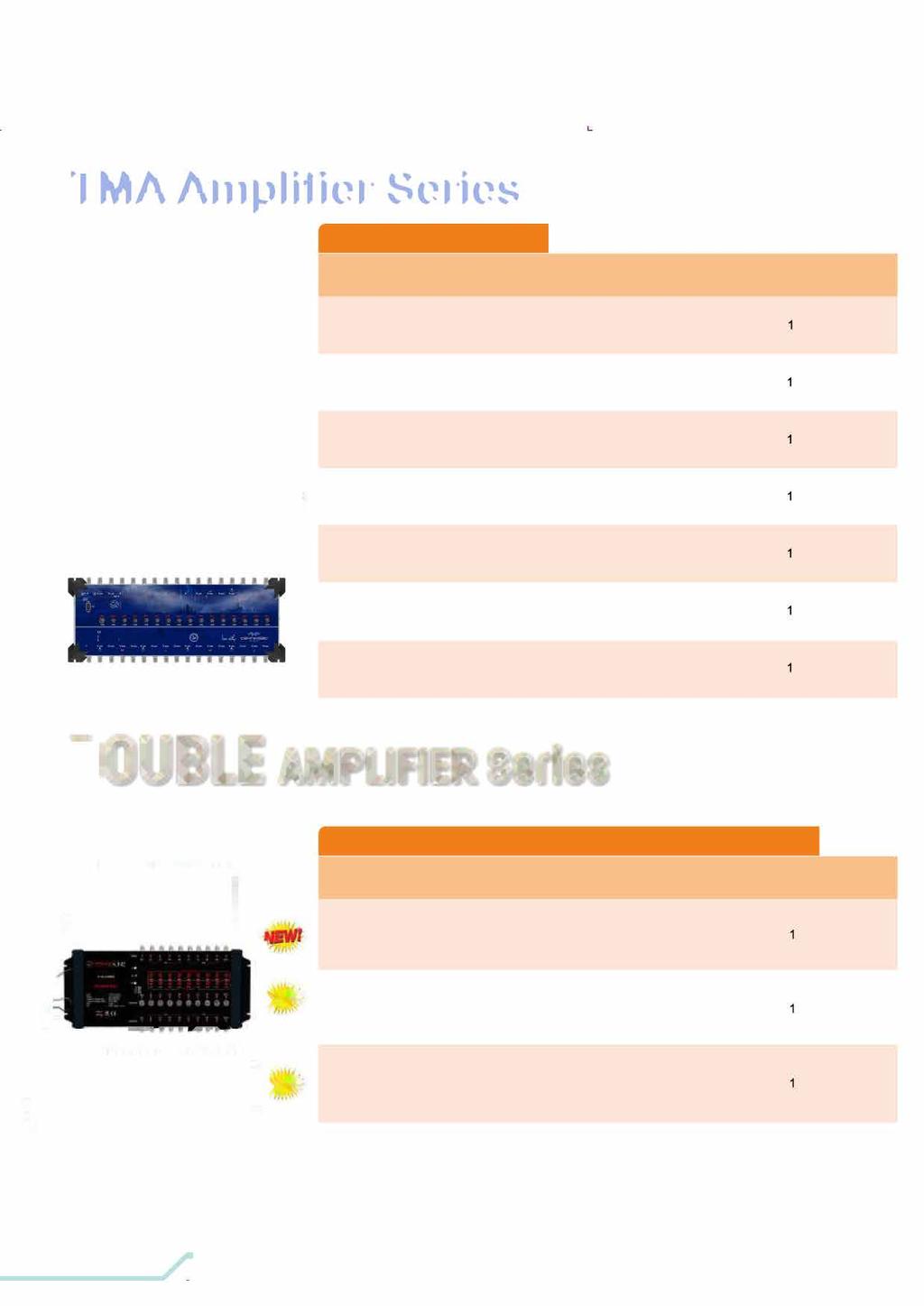 TMA Amplifier Series Group Amplifier TMA5X5 (4IF + RF) 16001 (1Sat + RF) Özel üretim kasa 24 db Kazançlı, Rf pasif, 4 db ekolayzer devresi her uydu için 20 db Alternatör yüksek izalasyonlu grup