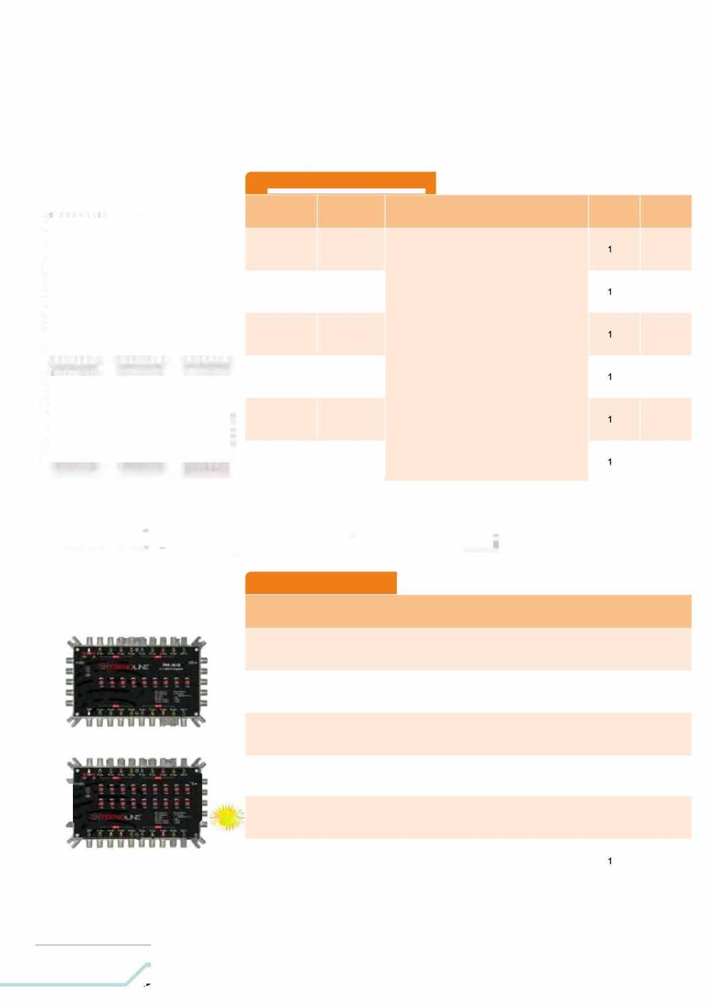 5 Seri Zamak Multiswitch Ürün Kodu TPS 5X8 (4IF + RF) 15025 (1Sat + RF) TPS 5X 12 (4IF + RF) 15026 (1Sat + RF) TPS 5X 16 (4IF + RF) 15027 (1Sat + RF) TPS5X20 (4IF + RF) 15028 (1Sat + RF) TPS 5X24