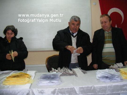 autostart="false"}hikmet-ilhan-secim-konusmasi{/wma}