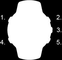 2.5. Düğmeler Suunto Spartan Trainer Wrist HR cihazında, ekranlar ve özellikler arasında gezinmek için kullanabileceğiniz beş düğme bulunmaktadır. 1.