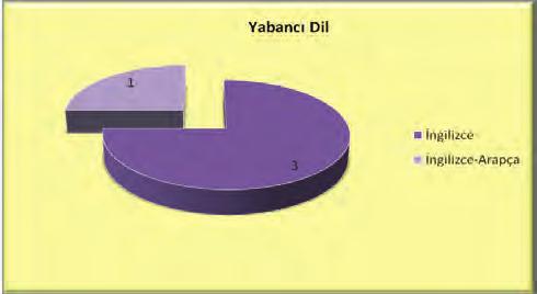 4 Bütçesi Yüksek Planlama Kuruluca 2010 yılında Karacadağ Kalkınma Ajansına Genel Bütçeden 21.247.