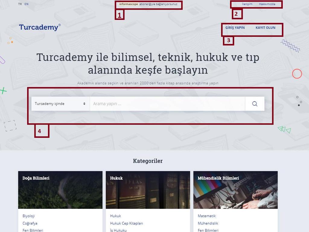 Turcademy Kullanım Kılavuzu www.turcademy.com adresi üzerinden Turcademy Türkiye Akademik Yayınlar Platformuna ulaşıyoruz.