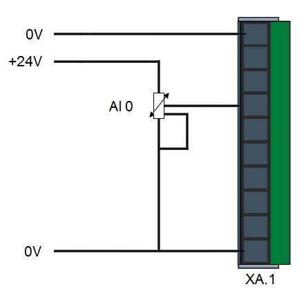 2 kablolu transmitter bağlantısı 3 kablolu transmitter bağlantısı 4 kablolu transmitter bağlantısı Analog Girişlerin kullanımı Dijital Çıkışlar: Dijital çıkışları Röle olan* PLC CPU modüllerin de tek