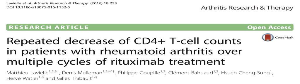 RTX sonrası periferik kanda CD4+ T-cell deplesyonu RTX cevap yok---- CD4+ T-cell azalma yok? Tekrarlayan RTX inf.