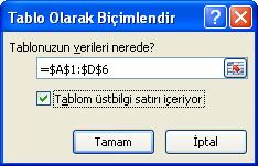 Tablo stili seçildikten sonra aşağıdaki gibi bir pencere gelir. Bu pencerede otomatik biçimin uygulanacağı tablo aralığı seçilir.