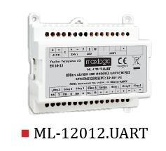 UART Diğer sistem SGC modülü, UART çıkışlı $2.125,00 6.03.01.43164 ML-12012.C Diğer sistem SGC modülü, TCP/IP çıkışlı $2.125,00 6.03.01.43165 ML-1410 Adresli siren $140,00 6.03.01.43166 ML-1410.