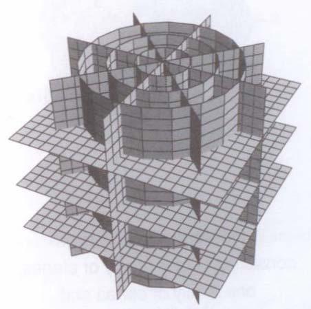 E de silindiik koodinatla cümlesi { } ( ) ( ) ( ) H u, u, u = u, u, u E u, u (0,0) tanımlı olup i =,, için u = sabit alaak elde edilen