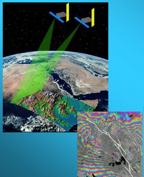 Interferometrik Yapay Açıklıklı Radar (InSAR): Farklı zamanlarda bölgenin üç boyutlu