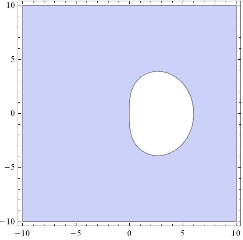 Bu kasayılar için yazılacak Bucher ablosu 1 Şekil 5.24. Runge-Kua Gauss-Radau IIA s=2, p=3 Bucher Tablosu şeklindedir. Bu kasayılarla yazılacak olan meod k = f x +, y + h k k (5.