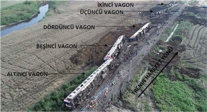 Resim 10b - Trenin son beş vagonunun pozisyonları ve rayların durumu (Vagonların pozisyonları olaydan hemen sonrakilerden kısmen farklı olduğundan, bu fotoğraf muhtemelen olayın ertesi günü