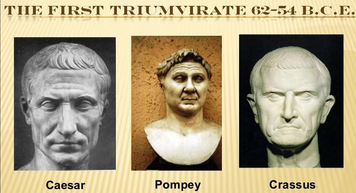 M.Ö. 63'te devlet dinin başı (Pontifex Maximus), M.Ö. 62'de de İspanya'da propraetor oldu. M.Ö. 60'da Pompeius ve Crassus ile birlikte üçlü bir koalisyonda (birinci triumvirlik) yer aldı.