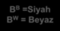 B W B W B B =Siyah B W =