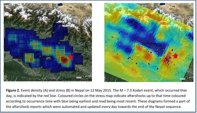 Proje Adı: Real-time Aftershock Forecasting in Turkey (RAFT) Takvim : 08/2016-08/2019 Amaç(lar) Gerçek zamanlı artçı deprem kestirimi algoritmaları geliştirmek,, Bu algoritmaları daha önce oluşan