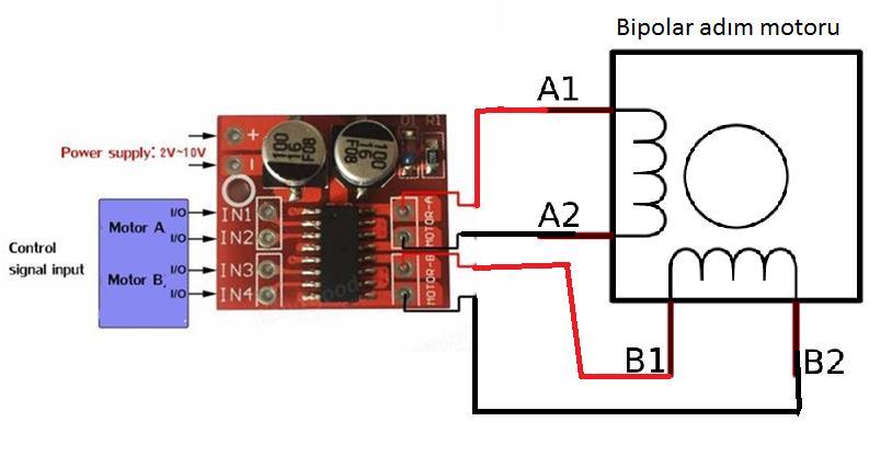 Tablo 3.3 de Arduino Uno kontrol kartının çalışma gerilimi, mikro denetleyici modeli, besleme gerilimi, giriş çıkış pin adetleri ve diğer özellikleri verilmiştir [7]. Tablo 3.