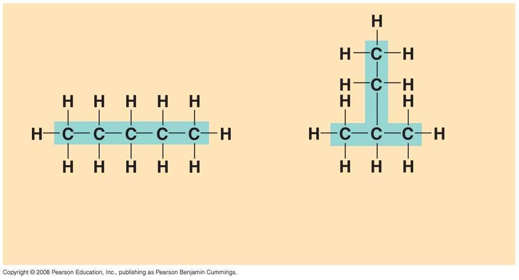 İzomerler Pentan 2-metilbütan Yapısal izomerler İzomerler Geometrik izomerler uzaydaki düzenlenişleri açısından birbirinden farklılık gösterirler.