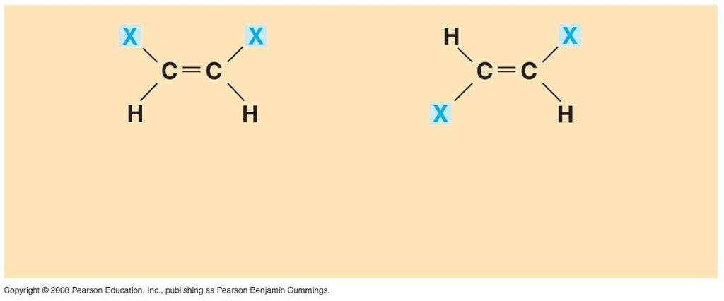 İzomerler cis izomer trans isomer Geometrik izomerler İzomerler Enantiyomerlerbirbirlerinin ayna görüntüsü olan moleküllerdir.