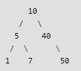 Sayfa#6 Soru#6 (25 puan): İkili arama ağacı üzerinde gezinme (traversal) temelde inorder, postorder ve preorder şeklinde yapılabilmektedir.
