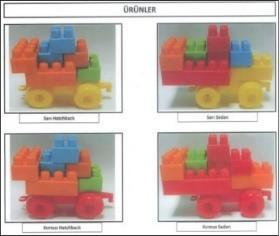 04/2018-12/2018 (Devam etmekte) Pratik deneysel eğitim düzenekleri geliştirip hazırlamak, LEGO