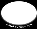 01.2004 AZRA MORİLİPINAR FATİME NUR YAĞCI IŞIL AYVAZ NUREFŞAN ÇİNAR ŞEYMA TURHAN DENİZLİ 56.03 1 2 307 309 310 312 313 03.01.2005 26.09.2005 18.06.2006 02.12.2004 15.01.2004 AZRA MORİLİPINAR FATİME NUR YAĞCI IŞIL AYVAZ NUREFŞAN ÇİNAR ŞEYMA TURHAN DENİZLİ 56.03 9 2 270 274 271 269 272 15.