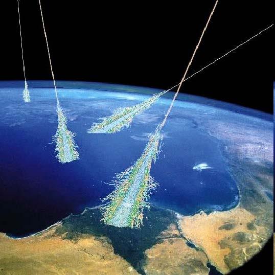 Cosmic rays with energies above 10 14 ev are studied with large "air