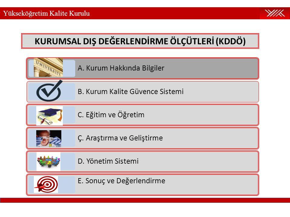 Dış Değerlendirme