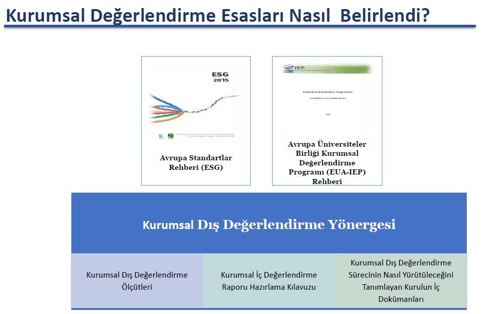 Dış Değerlendirme