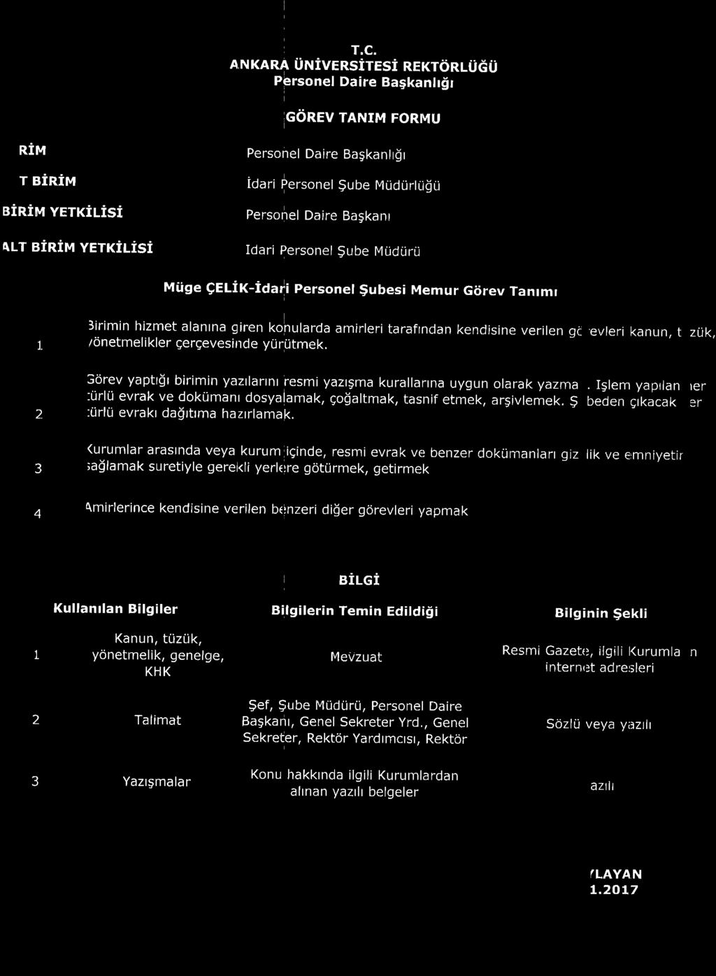 A NKARA Uivesiresi mroluriu Persoel Daire Bagkallf r GOREV TANIM FORMU RiM T BiRiM BiRiM yettdlisi ALT BiRiM YETKiLiSi Persoel Daire Bagkalr$r idari Persoel gube MLidrlrltifiL) persoel Daire Bagkar