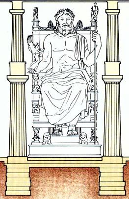 Olympia Zeus Tapınağı Kült Heykeli MÖ 470-456 Kaynak:
