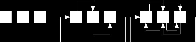 Tablo 1 in devamı Seçenek K = 2 A B C Toplam Uyum Değeri c 1 Seçenek Uyum Değeri c 2 Seçenek Uyum Değeri c 3 Seçenek Uyum Değeri (c 1 +c 2 +c 3 )/3 0 0.32 0 0.56 0 0.23 000 0.37 0 0.67 0 0.98* 1 0.