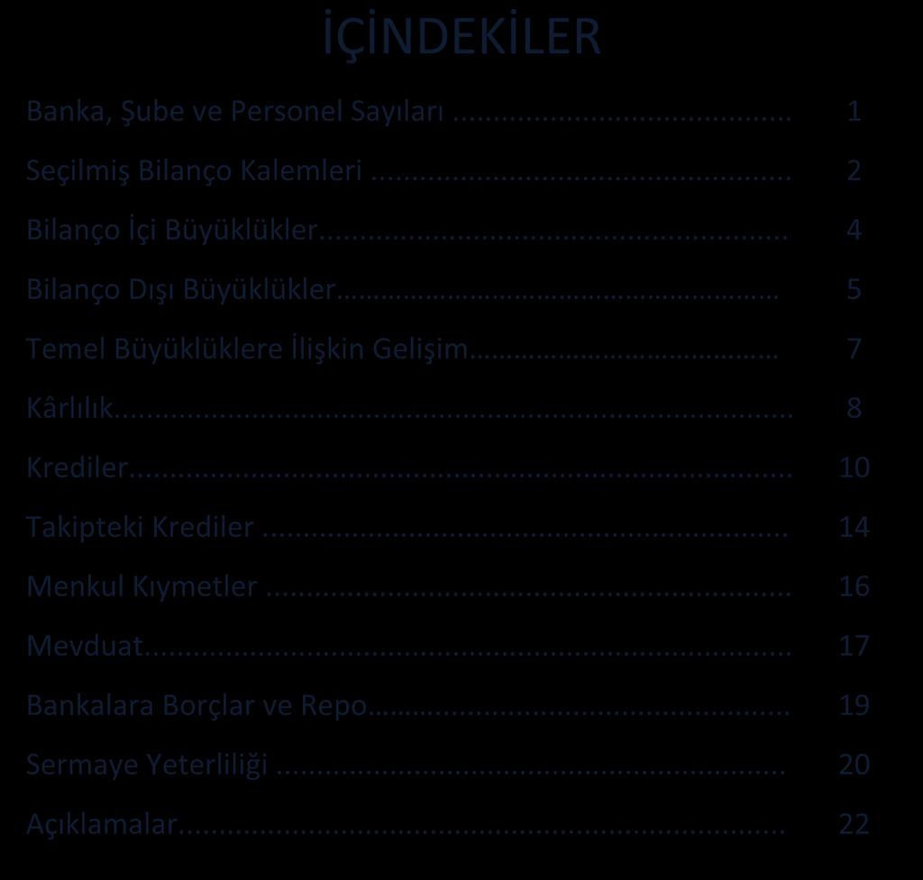 İÇİNDEKİLER Banka, Şube ve Personel Sayıları... 1 Seçilmiş Bilanço Kalemleri... 2 Bilanço İçi Büyüklükler... 4 Bilanço Dışı Büyüklükler 5 Temel Büyüklüklere İlişkin Gelişim 7 Kârlılık.