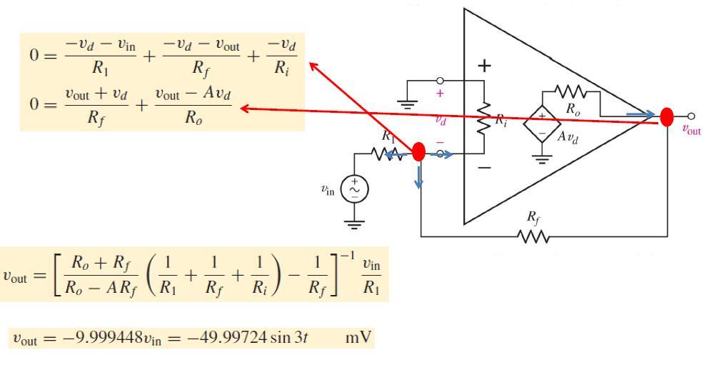 ÖRNEK 6.6 (2) A=, R o = 0 Ω ve R i = Ω iken, Op-Amp ideal davranış gösterir.