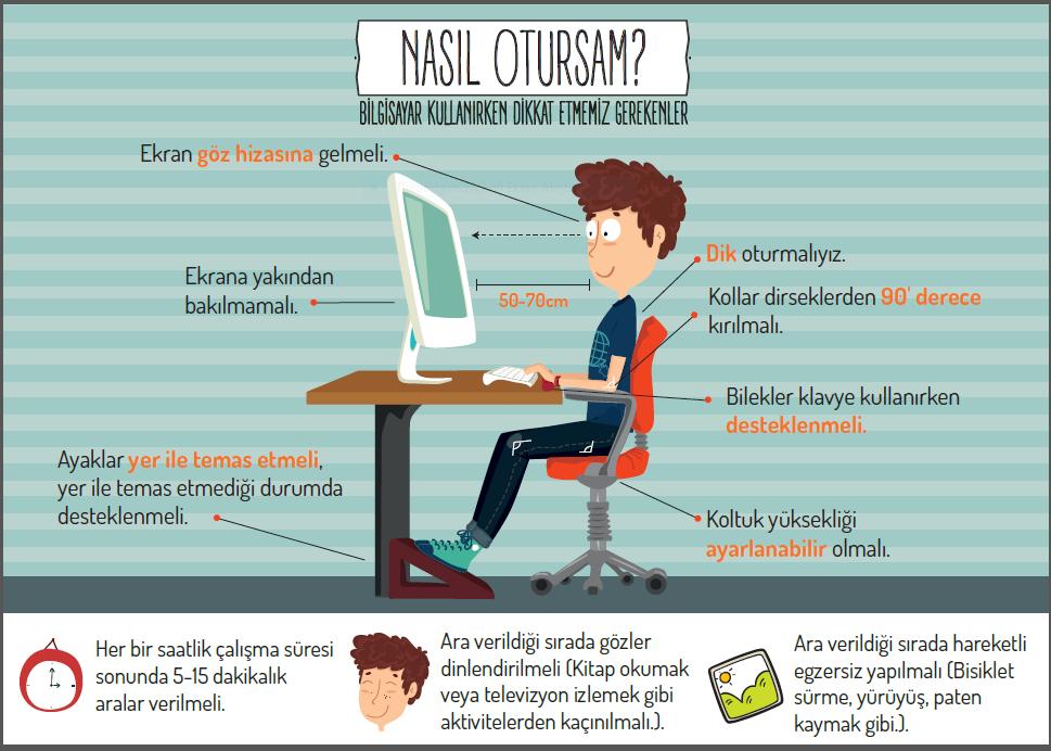 2 Teknolojinin Zararları Çevreye zarar veren gazlar, atıklar çoğalmış, denizler ve doğa kirlenmeye başlamıştır. Küresel ısınmadan dolayı dünyanın dengesi bozulmuştur.